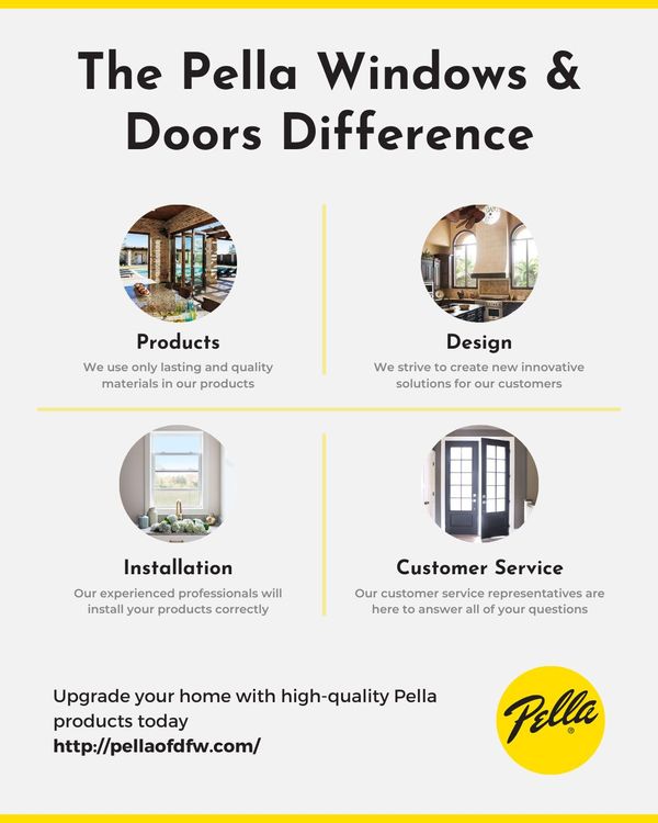 The Pella Windows & Doors Difference